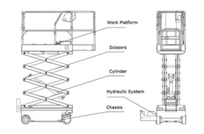 Instant SX1430ED - 6m