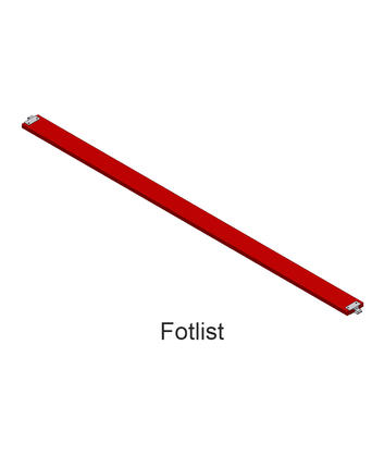 Fotlist