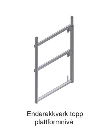 Enderekkverk topp plattformnivå