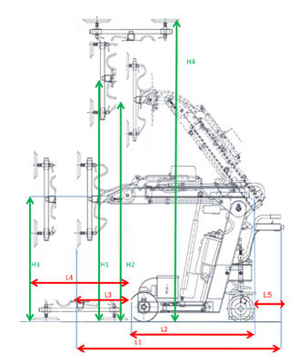 Smart Lift SL380 glassheis